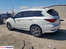 Infiniti Pozostałe 2020 3 Infiniti Pozostałe 2020 3