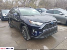 Toyota Pozostałe 2024 2