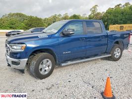 Dodge Ram - zobacz ofertę