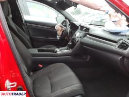 Honda Civic 2017 1 Honda Civic 2017 1