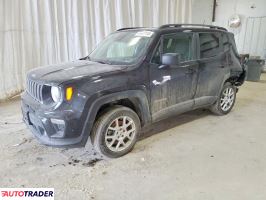 Jeep Renegade - zobacz ofertę