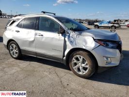 Chevrolet Equinox 2021 1