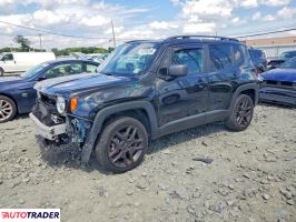 Jeep Renegade 2021 2
