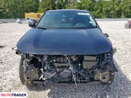 Toyota Pozostałe 2022 2