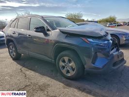 Toyota Pozostałe 2023 2