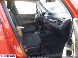 Jeep Renegade 2020 1