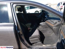Honda CR-V 2021 1