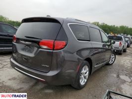 Chrysler Pacifica 2020 3