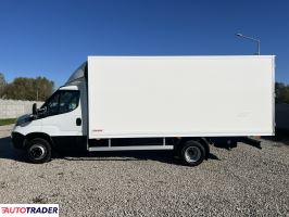Iveco 2017