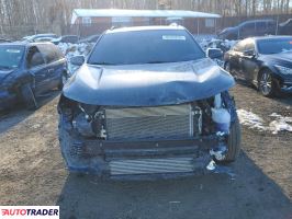Chevrolet Equinox 2024 1