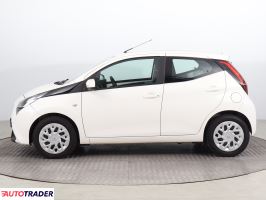 Toyota Aygo 2021 1.0 71 KM Toyota Aygo 2021 1.0 71 KM