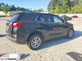 Chevrolet Equinox 2021 1