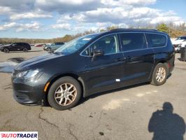 Chrysler Voyager - zobacz ofertę