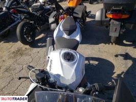 Kawasaki Pozostałe 2023