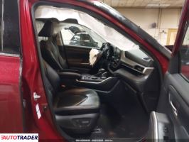 Toyota Highlander 2021 2