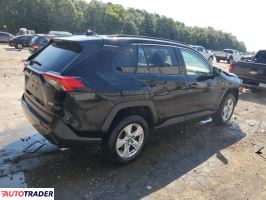 Toyota Pozostałe 2019 2