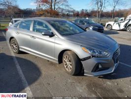 Hyundai Sonata - zobacz ofertę