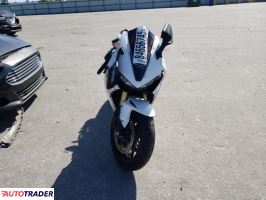 Honda CBR 2025