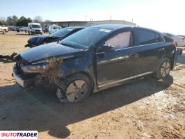 Hyundai IONIQ Hybrid - zobacz ofertę