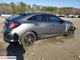 Honda Civic 2021 1 Honda Civic 2021 1
