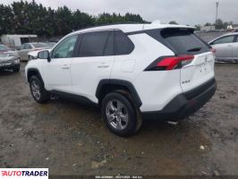 Toyota Pozostałe 2022 2 Toyota Pozostałe 2022 2