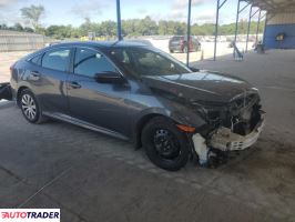 Honda Civic 2021 2