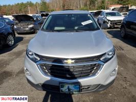 Chevrolet Equinox 2021 1 Chevrolet Equinox 2021 1