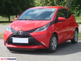 Toyota Aygo 2015 1.0 68 KM Toyota Aygo 2015 1.0 68 KM