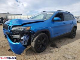 Jeep Cherokee - zobacz ofertę Jeep Cherokee - zobacz ofertę