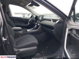 Toyota Pozostałe 2021 2