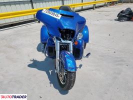 Harley-Davidson Pozostałe 2024 Harley-Davidson Pozostałe 2024