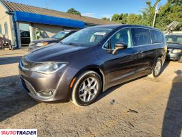 Chrysler Pacifica - zobacz ofertę