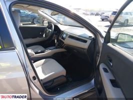 Honda HR-V 2021 1