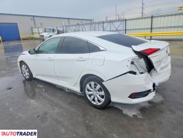 Honda Civic 2021 2
