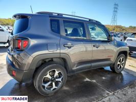 Jeep Renegade 2020 1