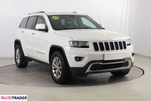 Jeep Grand Cherokee 2015 3.0 246 KM
