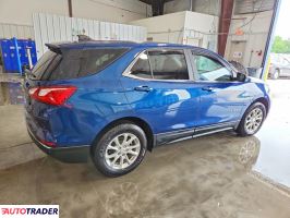 Chevrolet Equinox 2021 1