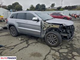 Jeep Grand Cherokee 2021 3