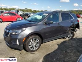 Chevrolet Equinox 2022 1