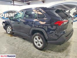 Toyota Pozostałe 2021 2
