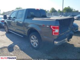 Ford Pozostałe 2019 3 Ford Pozostałe 2019 3