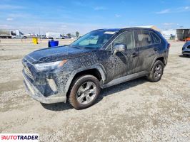 Toyota Pozostałe 2023 2