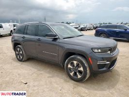 Jeep Grand Cherokee 2022 2 Jeep Grand Cherokee 2022 2