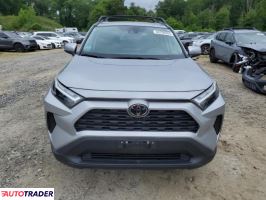 Toyota Pozostałe 2024 2 Toyota Pozostałe 2024 2