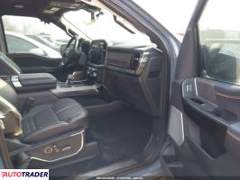 Ford Pozostałe 2023 3