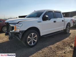 Ford Pozostałe 2020 2 Ford Pozostałe 2020 2