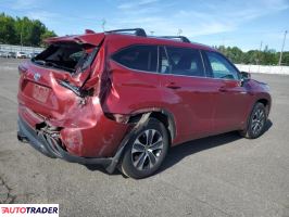 Toyota Highlander 2020 2 Toyota Highlander 2020 2
