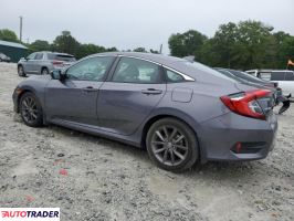 Honda Civic 2021 1 Honda Civic 2021 1
