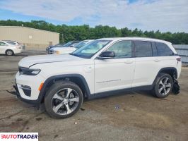 Jeep Grand Cherokee 2023 2