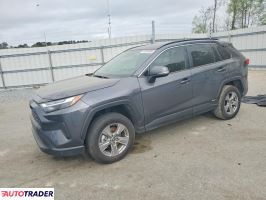 Toyota Pozostałe 2025 2